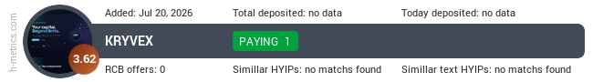 H-metrics.com widget for kryvex.xyz