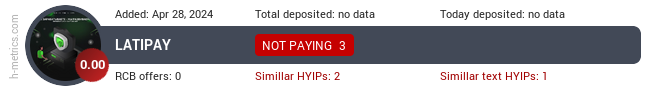 HYIPLogs.com widget