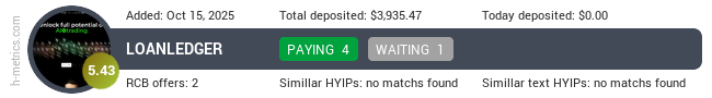 H-metrics.com widget for loanledger.io
