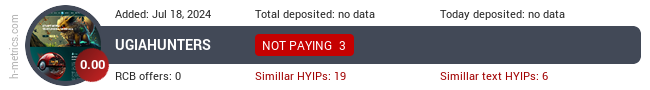 HYIPLogs.com widget