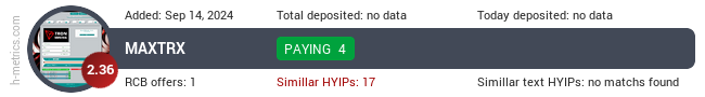 H-metrics.com widget for maxtrx.fun