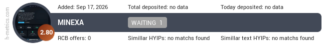 H-metrics.com widget for minexa.online