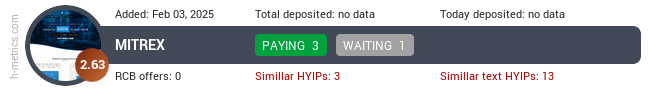 H-metrics.com widget for mitrex.cc