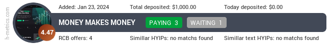 H-metrics.com widget for money-makes.money