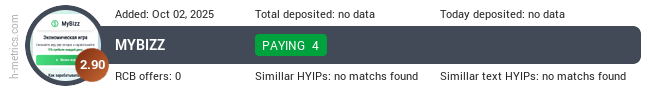HYIPLogs.com widget