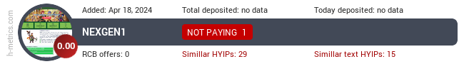 H-metrics.com widget for nexgen1.online
