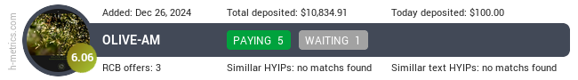 H-metrics.com widget for olive-am.pro