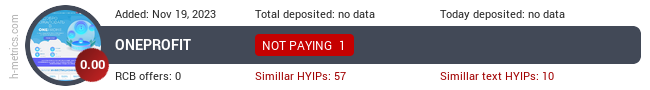H-metrics.com widget for oneprofit.online