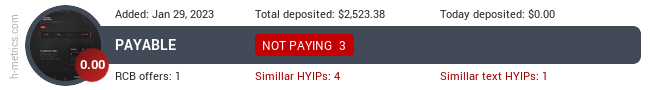 H-metrics.com widget for payable.ltd