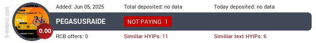 HYIPLogs.com widget