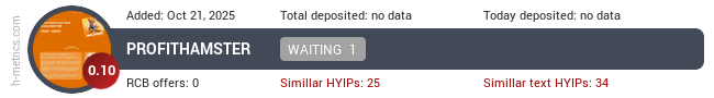 H-metrics.com widget for profithamster.click