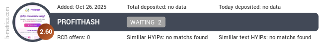 H-metrics.com widget for profithash.ru
