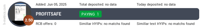 H-metrics.com widget for profitsafe.biz