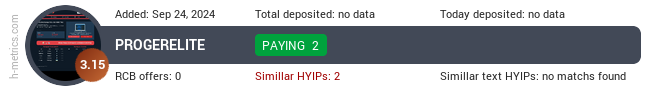 H-metrics.com widget for progerelite.pro