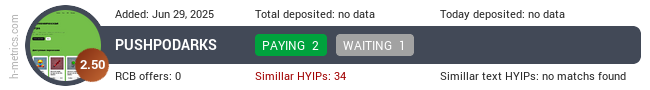 H-metrics.com widget for pushpodarks.fun