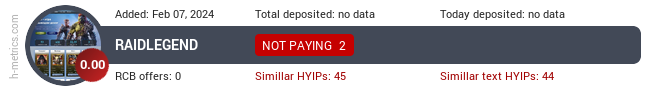 H-metrics.com widget for raidlegend.ru