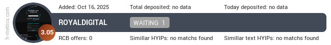 H-metrics.com widget for royaldigital.capital