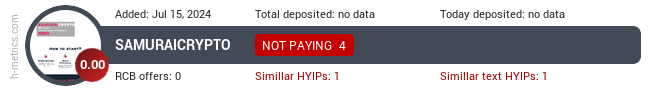 H-metrics.com widget for samuraicrypto.pro