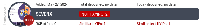 HYIPLogs.com widget