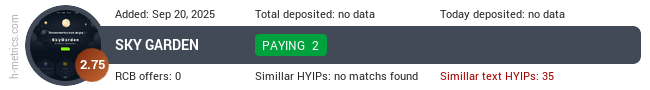 H-metrics.com widget for skygarden.fun