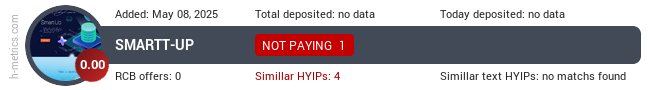 HYIPLogs.com widget