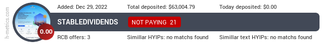 H-metrics.com widget for stabledividends.online