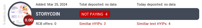H-metrics.com widget for storycoin.online