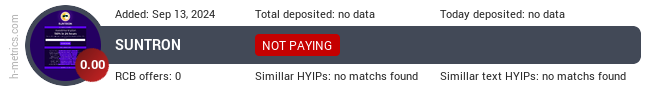 HYIPLogs.com widget
