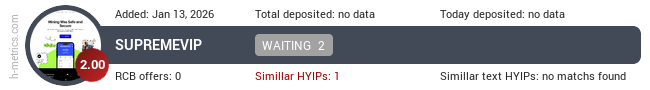 H-metrics.com widget for supremevip.pro