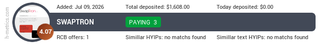 H-metrics.com widget for swaptron.cc