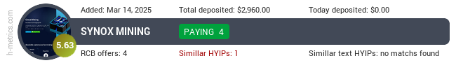 H-metrics.com widget for synox.cc
