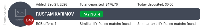 H-metrics.com widget for t.me-rustamkarimovinvbot