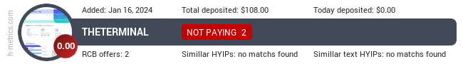 H-metrics.com widget for theterminal.services