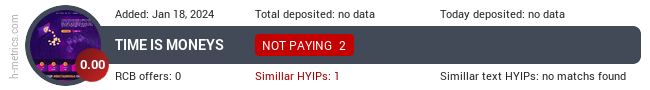 H-metrics.com widget for time-is-moneys.online