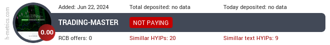 HYIPLogs.com widget