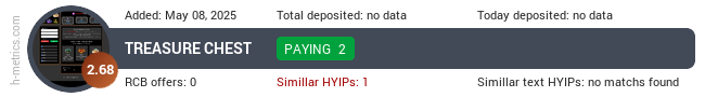 HYIPLogs.com widget