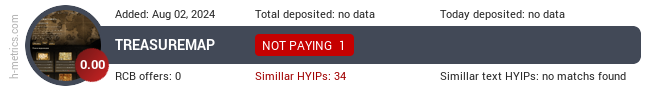 HYIPLogs.com widget