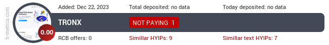 H-metrics.com widget for tronx.space