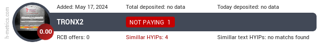 H-metrics.com widget for tronx2.online