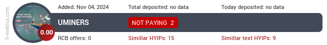 H-metrics.com widget for uminers.org
