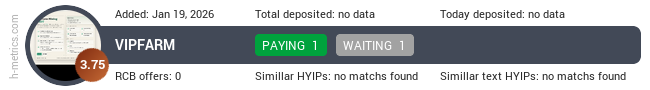 H-metrics.com widget for vip-farm.xyz