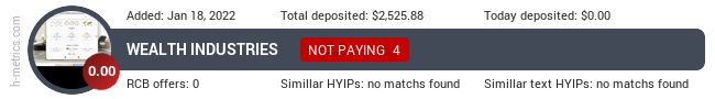 H-metrics.com widget for wealth.industries