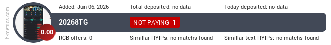 H-metrics.com widget for www.20268-tg.cc