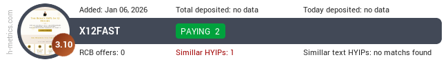 H-metrics.com widget for x12fast.online