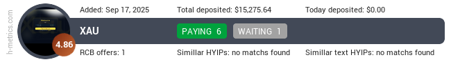 H-metrics.com widget for xau.pro