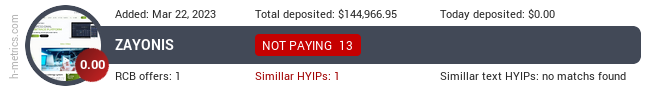 H-metrics.com widget for zayonis.com