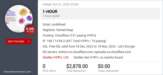 HYIPLogs.com widget for 1-hour.quest