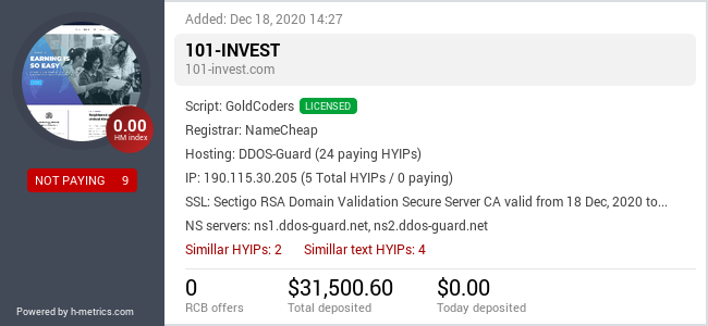 H-metrics.com widget for 101-invest.com