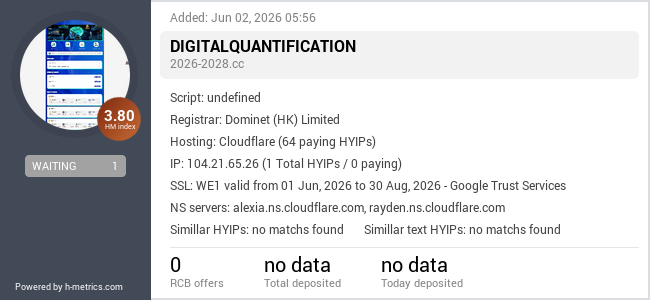 H-metrics.com widget for 2026-2028.cc