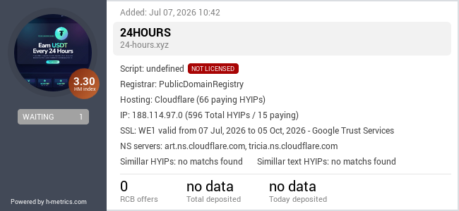 H-metrics.com widget for 24-hours.xyz